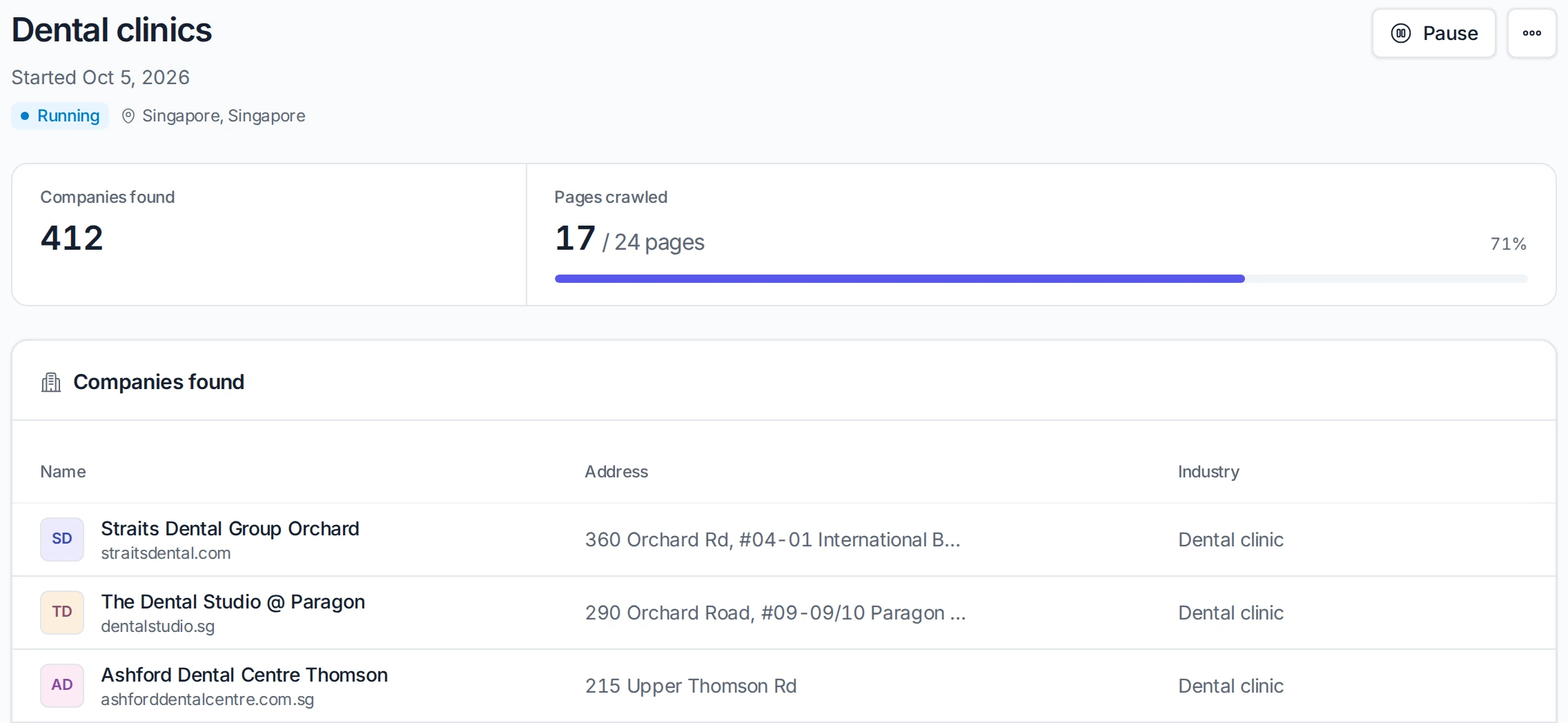 A Deep Search part-way through a city: companies found so far and pages crawled