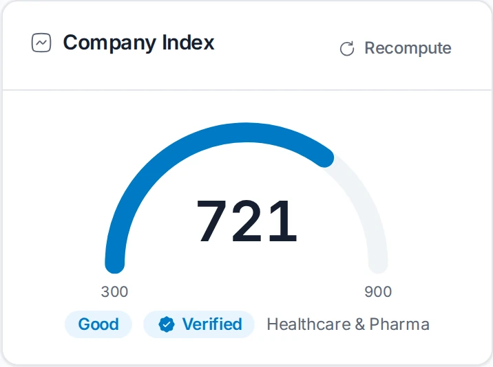 A company's Company Index: 721, good, verified
